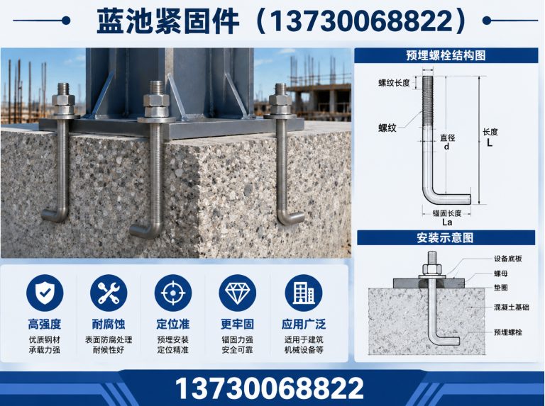 成安县邯郸紧固件厂家展示图